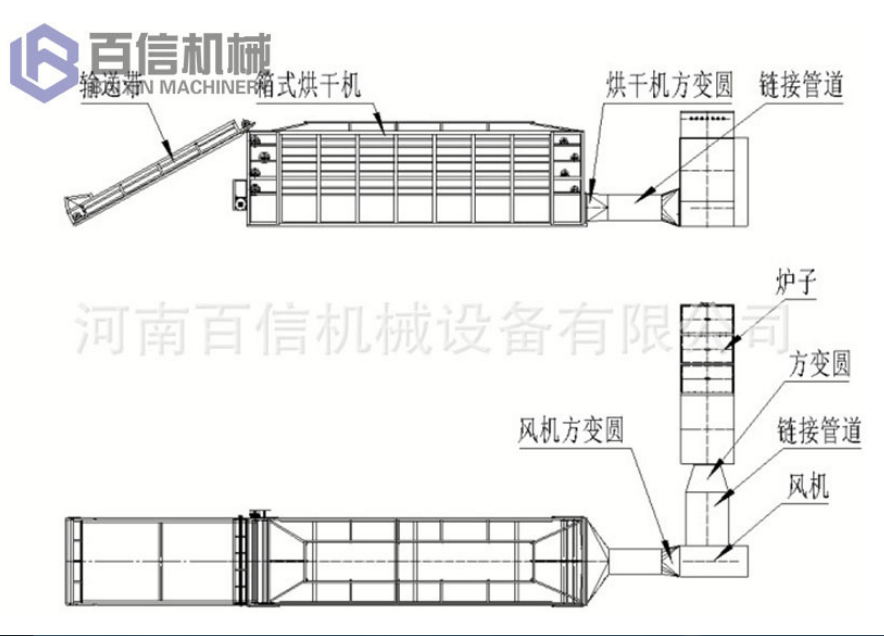 辣椒烘干机